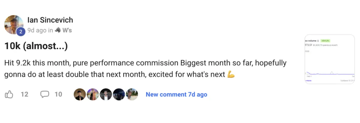 Ian Sincevich 9.2k month